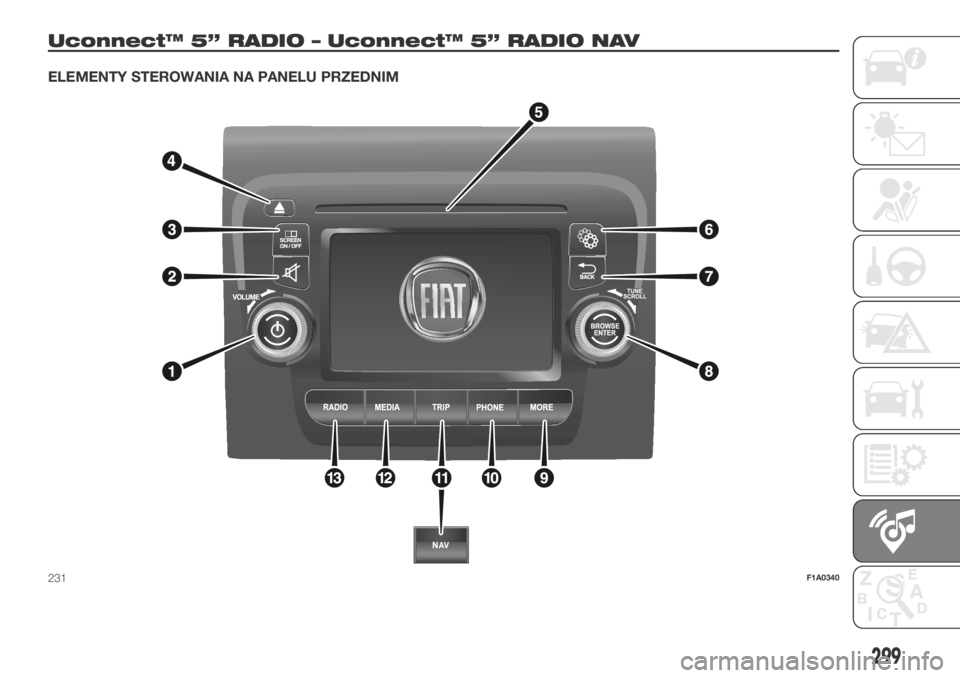 FIAT DUCATO 2018 Instrukcja obsługi (in Polish) Uconnect™ 5” RADIO – Uconnect™ 5” RADIO NAV
ELEMENTY STEROWANIA NA PANELU PRZEDNIM
231F1A0340
299 FIAT DUCATO 2018 Instrukcja obsługi (in Polish) Uconnect™ 5” RADIO – Uconnect™ 5” RADIO NAV
ELEMENTY STEROWANIA NA PANELU PRZEDNIM
231F1A0340
299