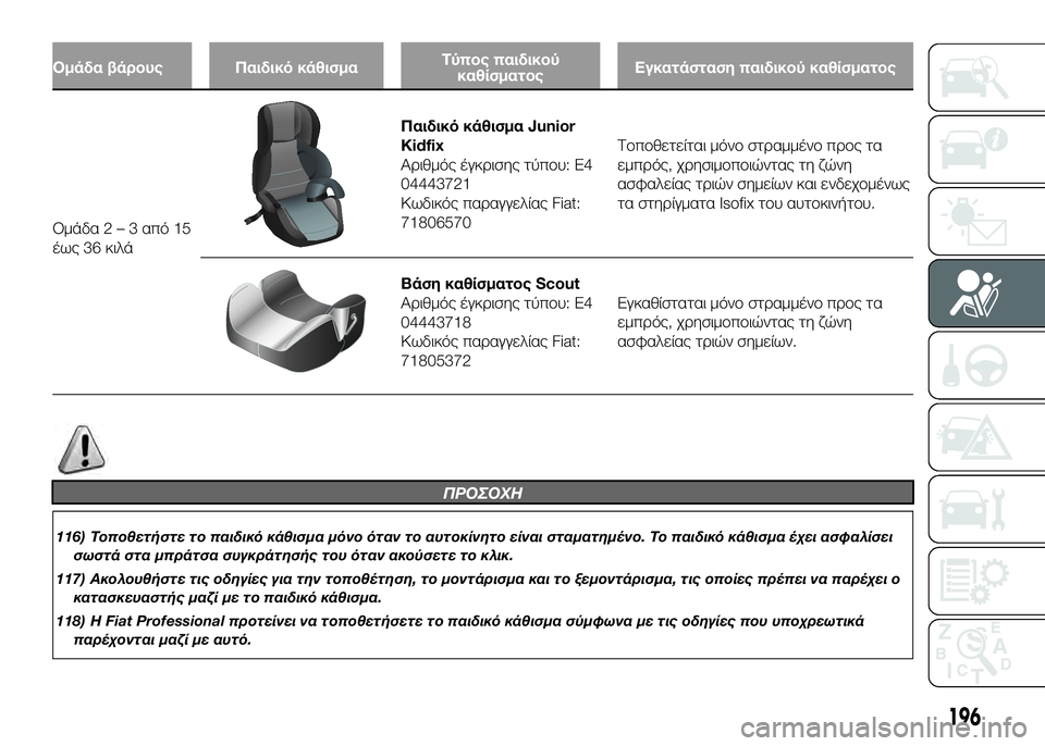 FIAT DUCATO 2016  ΒΙΒΛΙΟ ΧΡΗΣΗΣ ΚΑΙ ΣΥΝΤΗΡΗΣΗΣ (in Greek) Ομάδα βάροψfς Παιδικό κάθισμαΤύπος παιδικού
καθίσματος Εγκατάσταση παιδικού καθίσματος
Ομάδα2–3α
 πό15
έως 36 
