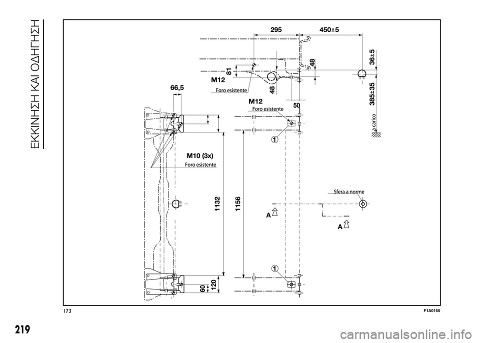 FIAT DUCATO 2016 ΒΙΒΛΙΟ ΧΡΗΣΗΣ ΚΑΙ ΣΥΝΤΗΡΗΣΗΣ (in Greek)
173F1A0165
219
ΕΚΚΙΝΗΣΗ ΚΑΙ ΟΔΗΓΗΣΗ FIAT DUCATO 2016 ΒΙΒΛΙΟ ΧΡΗΣΗΣ ΚΑΙ ΣΥΝΤΗΡΗΣΗΣ (in Greek)
173F1A0165
219
ΕΚΚΙΝΗΣΗ ΚΑΙ ΟΔΗΓΗΣΗ