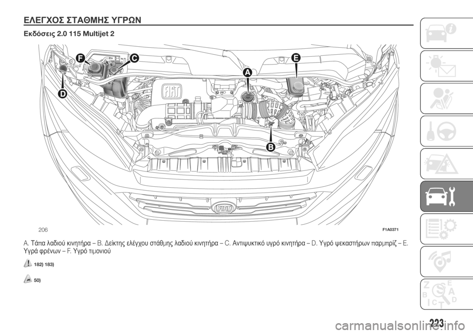 FIAT DUCATO 2018 ΒΙΒΛΙΟ ΧΡΗΣΗΣ ΚΑΙ ΣΥΝΤΗΡΗΣΗΣ (in Greek) ΕΛΕΓΧΟΣ ΣΤΑΘΜΗΣ ΥΓΡΩΝ.
Εκδόσεις2.0 115 Multijet 2
A.Τάπα λαδιού κινητήρα–B.Δείκτης ελέγχου στάθμης λαδιού κινητήρα–C FIAT DUCATO 2018 ΒΙΒΛΙΟ ΧΡΗΣΗΣ ΚΑΙ ΣΥΝΤΗΡΗΣΗΣ (in Greek) ΕΛΕΓΧΟΣ ΣΤΑΘΜΗΣ ΥΓΡΩΝ.
Εκδόσεις2.0 115 Multijet 2
A.Τάπα λαδιού κινητήρα–B.Δείκτης ελέγχου στάθμης λαδιού κινητήρα–C