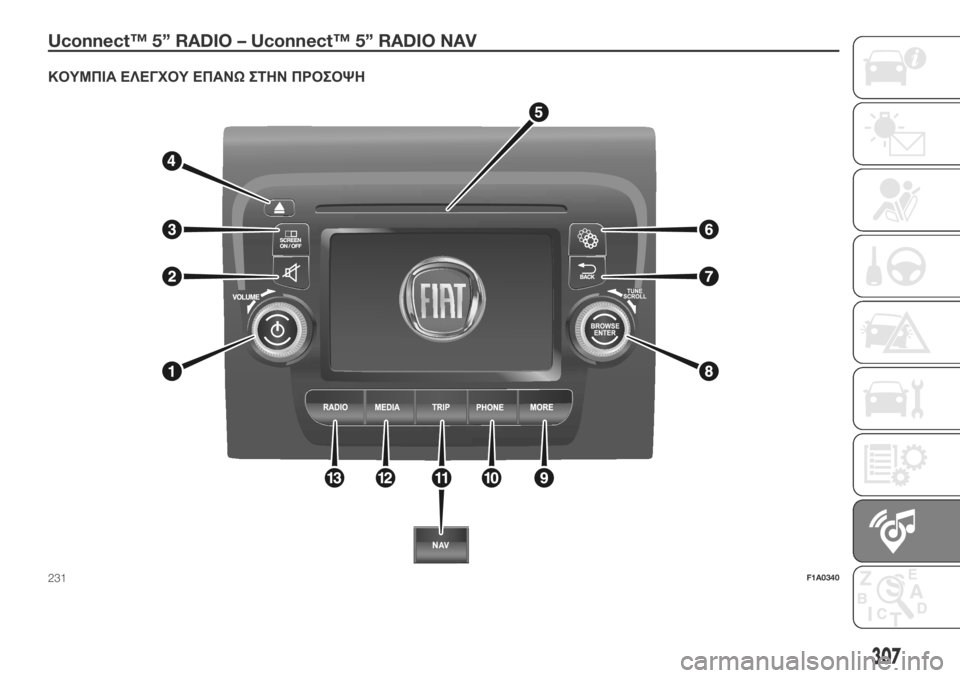 FIAT DUCATO 2018 ΒΙΒΛΙΟ ΧΡΗΣΗΣ ΚΑΙ ΣΥΝΤΗΡΗΣΗΣ (in Greek) Uconnect™ 5” RADIO – Uconnect™ 5” RADIO NAV
ΚΟΥΜΠΙΑ ΕΛΕΓΧΟΥ ΕΠΑΝΩΣΤΗΝ ΠΡΟΣΟΨΗ
231F1A0340
307 FIAT DUCATO 2018 ΒΙΒΛΙΟ ΧΡΗΣΗΣ ΚΑΙ ΣΥΝΤΗΡΗΣΗΣ (in Greek) Uconnect™ 5” RADIO – Uconnect™ 5” RADIO NAV
ΚΟΥΜΠΙΑ ΕΛΕΓΧΟΥ ΕΠΑΝΩΣΤΗΝ ΠΡΟΣΟΨΗ
231F1A0340
307