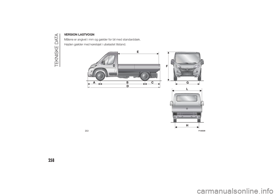 FIAT DUCATO 2014  Brugs- og vedligeholdelsesvejledning (in Danish) VERSION LASTVOGN
Målene er angivet i mm og gælder for bil med standarddæk.
Højden gælder med køretøjet i ubelastet tilstand.
253
F1A0329
258
TEKNISKE DATA
7-3-2014 17:0 Pagina 258 