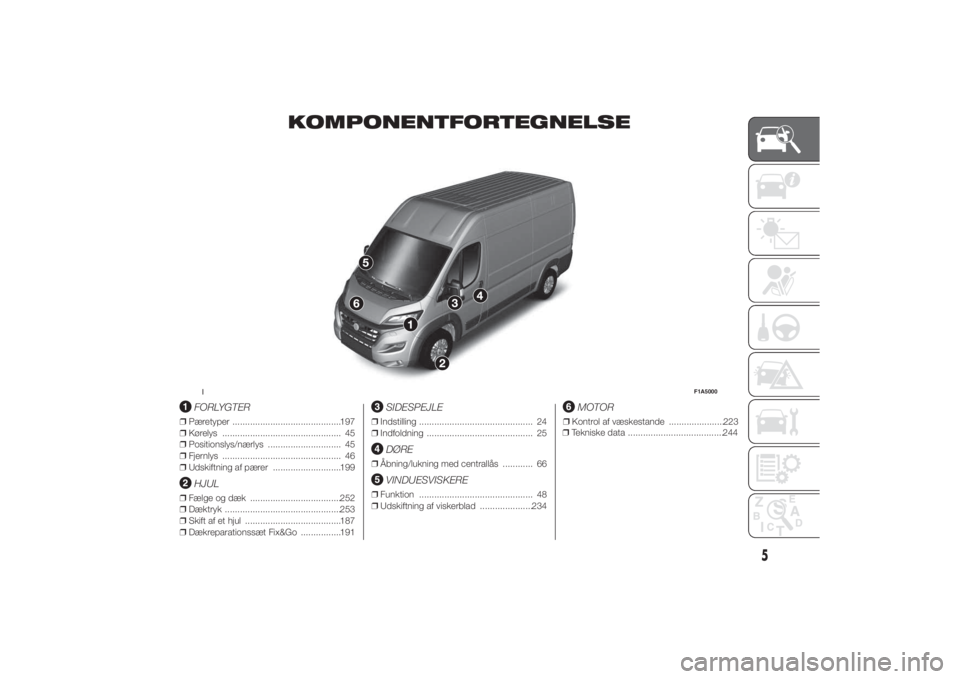 FIAT DUCATO 2014 Brugs- og vedligeholdelsesvejledning (in Danish) KOMPONENTFORTEGNELSE
.
FORLYGTER
❒Pæretyper ...........................................197
❒Kørelys ............................................... 45
❒Positionslys/nærlys ................... FIAT DUCATO 2014 Brugs- og vedligeholdelsesvejledning (in Danish) KOMPONENTFORTEGNELSE
.
FORLYGTER
❒Pæretyper ...........................................197
❒Kørelys ............................................... 45
❒Positionslys/nærlys ...................