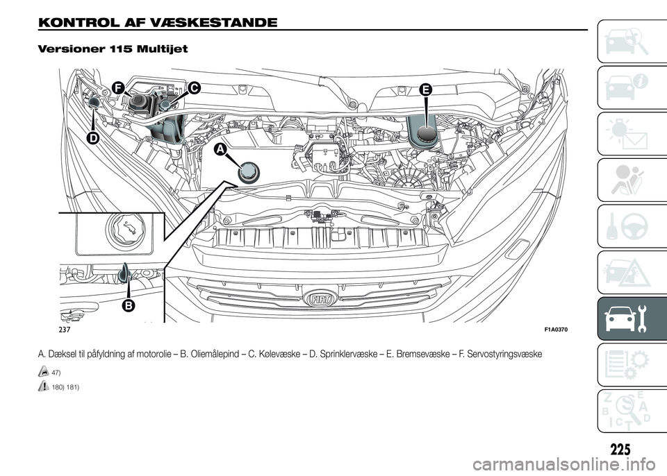 FIAT DUCATO 2015 Brugs- og vedligeholdelsesvejledning (in Danish) KONTROL AF VÆSKESTANDE.
Versioner 115 Multijet
A. Dæksel til påfyldning af motorolie – B. Oliemålepind – C. Kølevæske – D. Sprinklervæske – E. Bremsevæske – F. Servostyringsvæske
47 FIAT DUCATO 2015 Brugs- og vedligeholdelsesvejledning (in Danish) KONTROL AF VÆSKESTANDE.
Versioner 115 Multijet
A. Dæksel til påfyldning af motorolie – B. Oliemålepind – C. Kølevæske – D. Sprinklervæske – E. Bremsevæske – F. Servostyringsvæske
47