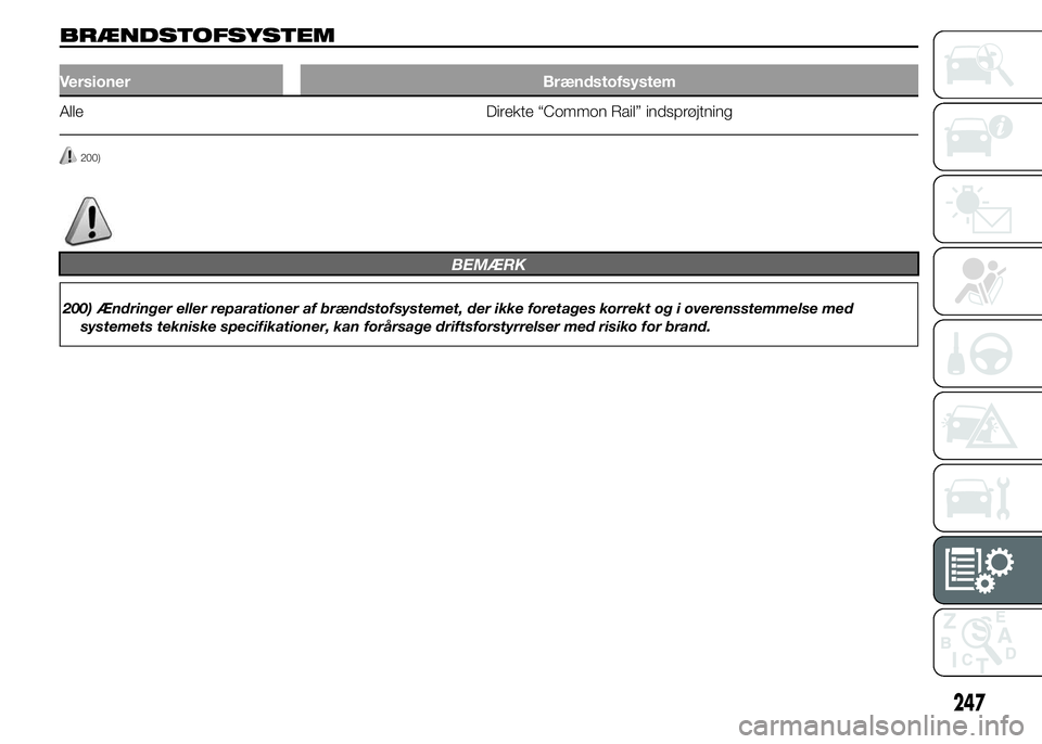 FIAT DUCATO 2015  Brugs- og vedligeholdelsesvejledning (in Danish) BRÆNDSTOFSYSTEM
Versioner Brændstofsystem
Alle Direkte “Common Rail” indsprøjtning
200)
BEMÆRK
200) Ændringer eller reparationer af brændstofsystemet, der ikke foretages korrekt og i overens
