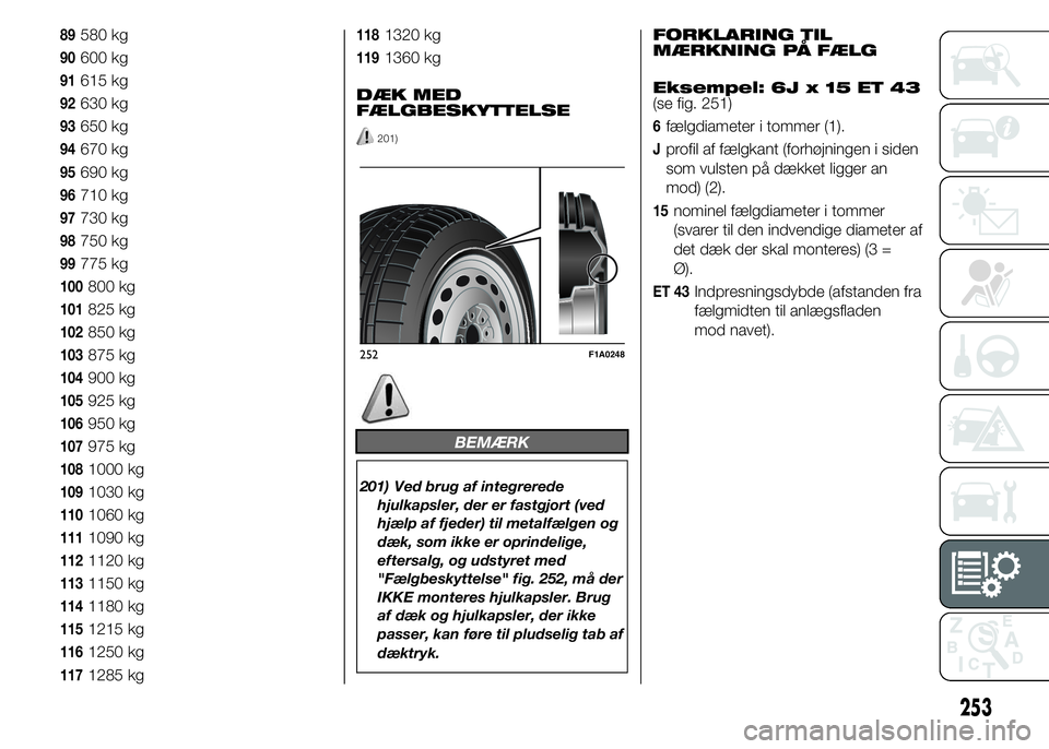 FIAT DUCATO 2015 Brugs- og vedligeholdelsesvejledning (in Danish) 89580 kg
90600 kg
91615 kg
92630 kg
93650 kg
94670 kg
95690 kg
96710 kg
97730 kg
98750 kg
99775 kg
100800 kg
101825 kg
102850 kg
103875 kg
104900 kg
105925 kg
106950 kg
107975 kg
1081000 kg
1091030 kg FIAT DUCATO 2015 Brugs- og vedligeholdelsesvejledning (in Danish) 89580 kg
90600 kg
91615 kg
92630 kg
93650 kg
94670 kg
95690 kg
96710 kg
97730 kg
98750 kg
99775 kg
100800 kg
101825 kg
102850 kg
103875 kg
104900 kg
105925 kg
106950 kg
107975 kg
1081000 kg
1091030 kg