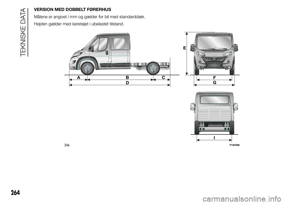 FIAT DUCATO 2015  Brugs- og vedligeholdelsesvejledning (in Danish) VERSION MED DOBBELT FØRERHUS
Målene er angivet i mm og gælder for bil med standarddæk.
Højden gælder med køretøjet i ubelastet tilstand.
256F1A0368
264
TEKNISKE DATA 