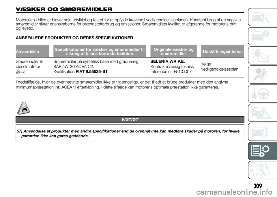 FIAT DUCATO 2015 Brugs- og vedligeholdelsesvejledning (in Danish) VÆSKER OG SMØREMIDLER
Motorolien i bilen er blevet nøje udviklet og testet for at opfylde kravene i vedligeholdelsesplanen. Konstant brug af de angivne
smøremidler sikrer egenskaberne for brændst FIAT DUCATO 2015 Brugs- og vedligeholdelsesvejledning (in Danish) VÆSKER OG SMØREMIDLER
Motorolien i bilen er blevet nøje udviklet og testet for at opfylde kravene i vedligeholdelsesplanen. Konstant brug af de angivne
smøremidler sikrer egenskaberne for brændst