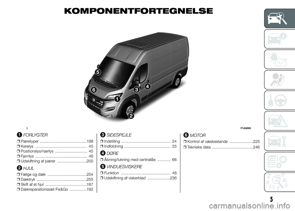 FIAT DUCATO 2015  Brugs- og vedligeholdelsesvejledning (in Danish) KOMPONENTFORTEGNELSE
.
FORLYGTER
❒Pæretyper ...........................................198
❒Kørelys ............................................... 45
❒Positionslys/nærlys ...................