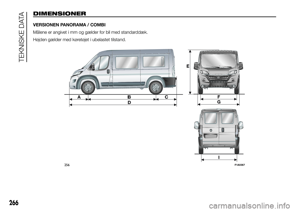 FIAT DUCATO 2017 Brugs- og vedligeholdelsesvejledning (in Danish) DIMENSIONER
VERSIONEN PANORAMA / COMBI
Målene er angivet i mm og gælder for bil med standarddæk.
Højden gælder med køretøjet i ubelastet tilstand.
256F1A0367
266
TEKNISKE DATA FIAT DUCATO 2017 Brugs- og vedligeholdelsesvejledning (in Danish) DIMENSIONER
VERSIONEN PANORAMA / COMBI
Målene er angivet i mm og gælder for bil med standarddæk.
Højden gælder med køretøjet i ubelastet tilstand.
256F1A0367
266
TEKNISKE DATA