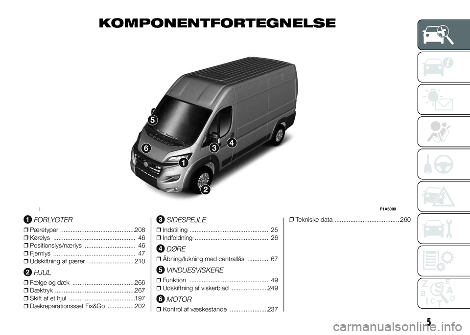 FIAT DUCATO 2017  Brugs- og vedligeholdelsesvejledning (in Danish) KOMPONENTFORTEGNELSE
.
FORLYGTER
❒Pæretyper ...........................................208
❒Kørelys ............................................... 46
❒Positionslys/nærlys ...................