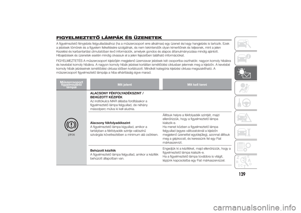 FIAT DUCATO 2014  Kezelési és karbantartási útmutató (in Hungarian) FIGYELMEZTETŐ LÁMPÁK ÉS ÜZENETEKA figyelmeztető fényjelzés felgyulladásához (ha a műszercsoport erre alkalmas) egy üzenet és/vagy hangjelzés is tartozik. Ezek
a jelzések tömörek és a