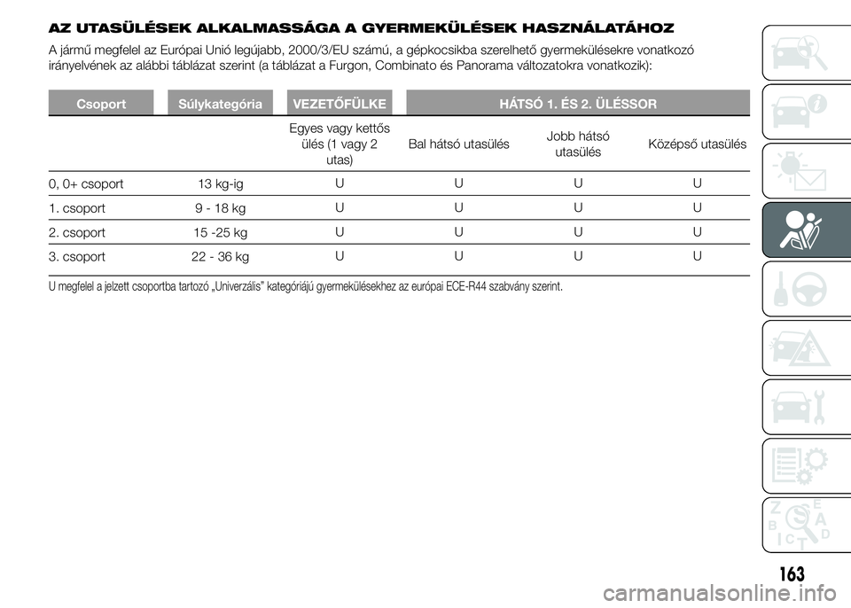 FIAT DUCATO 2015 Kezelési és karbantartási útmutató (in Hungarian) AZ UTASÜLÉSEK ALKALMASSÁGA A GYERMEKÜLÉSEK HASZNÁLATÁHOZ
A jármű megfelel az Európai Unió legújabb, 2000/3/EU számú, a gépkocsikba szerelhető gyermekülésekre vonatkozó
irányelvéne FIAT DUCATO 2015 Kezelési és karbantartási útmutató (in Hungarian) AZ UTASÜLÉSEK ALKALMASSÁGA A GYERMEKÜLÉSEK HASZNÁLATÁHOZ
A jármű megfelel az Európai Unió legújabb, 2000/3/EU számú, a gépkocsikba szerelhető gyermekülésekre vonatkozó
irányelvéne