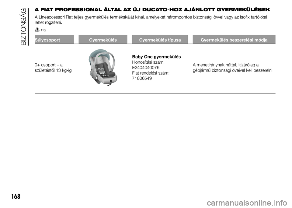 FIAT DUCATO 2015 Kezelési és karbantartási útmutató (in Hungarian) A FIAT PROFESSIONAL ÁLTAL AZ ÚJ DUCATO-HOZ AJÁNLOTT GYERMEKÜLÉSEK
A Lineaccessori Fiat teljes gyermekülés termékskálát kínál, amelyeket hárompontos biztonsági övvel vagy az Isofix tart FIAT DUCATO 2015 Kezelési és karbantartási útmutató (in Hungarian) A FIAT PROFESSIONAL ÁLTAL AZ ÚJ DUCATO-HOZ AJÁNLOTT GYERMEKÜLÉSEK
A Lineaccessori Fiat teljes gyermekülés termékskálát kínál, amelyeket hárompontos biztonsági övvel vagy az Isofix tart