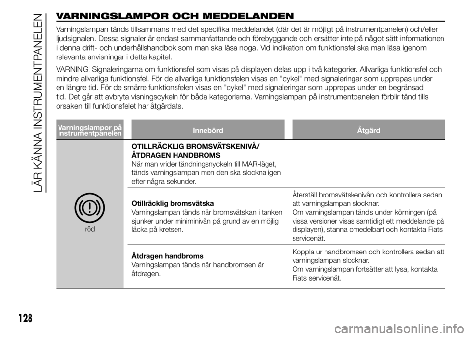 FIAT DUCATO 2015 Drift- och underhållshandbok (in Swedish) VARNINGSLAMPOR OCH MEDDELANDEN
Varningslampan tänds tillsammans med det specifika meddelandet (där det är möjligt på instrumentpanelen) och/eller
ljudsignalen. Dessa signaler är endast sammanfat FIAT DUCATO 2015 Drift- och underhållshandbok (in Swedish) VARNINGSLAMPOR OCH MEDDELANDEN
Varningslampan tänds tillsammans med det specifika meddelandet (där det är möjligt på instrumentpanelen) och/eller
ljudsignalen. Dessa signaler är endast sammanfat