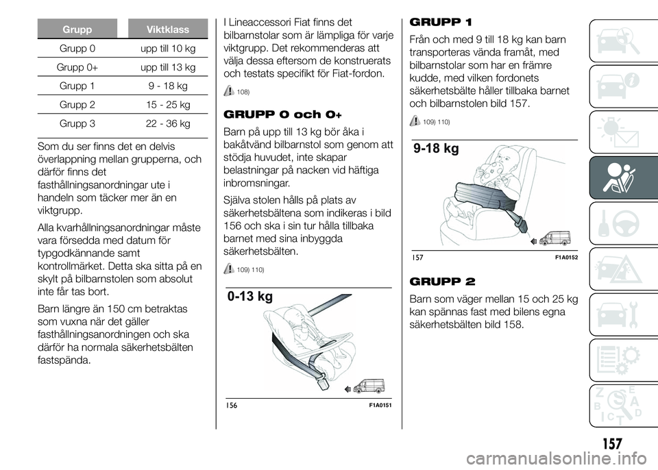 FIAT DUCATO 2015  Drift- och underhållshandbok (in Swedish) Grupp Viktklass
Grupp 0 upp till 10 kg
Grupp 0+ upp till 13 kg
Grupp 1 9 - 18 kg
Grupp 2 15 - 25 kg
Grupp 3 22 - 36 kg
Som du ser finns det en delvis
överlappning mellan grupperna, och
därför finns
