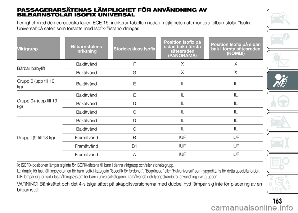 FIAT DUCATO 2015  Drift- och underhållshandbok (in Swedish) PASSAGERARSÄTENAS LÄMPLIGHET FÖR ANVÄNDNING AV
BILBARNSTOLAR ISOFIX UNIVERSAL
I enlighet med den europeiska lagen ECE 16, indikerar tabellen nedan möjligheten att montera bilbarnstolar "Isofi