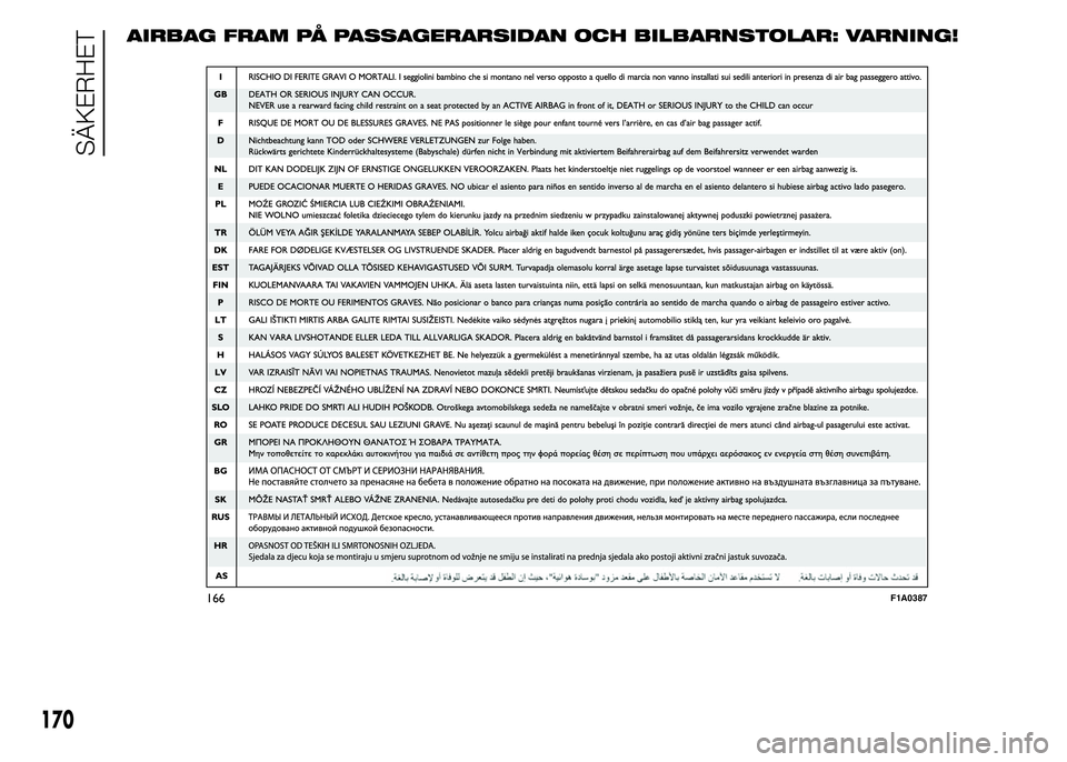 FIAT DUCATO 2015 Drift- och underhållshandbok (in Swedish) AIRBAG FRAM PÅ PASSAGERARSIDAN OCH BILBARNSTOLAR: VARNING!
166F1A0387
170
SÄKERHET FIAT DUCATO 2015 Drift- och underhållshandbok (in Swedish) AIRBAG FRAM PÅ PASSAGERARSIDAN OCH BILBARNSTOLAR: VARNING!
166F1A0387
170
SÄKERHET