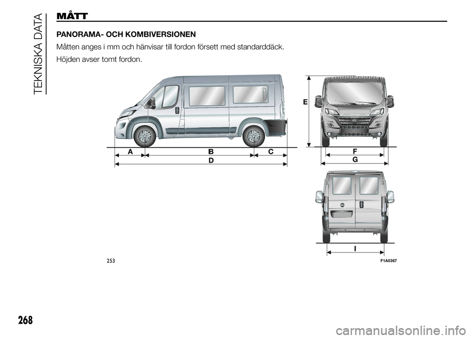 FIAT DUCATO 2015  Drift- och underhållshandbok (in Swedish) MÅTT
PANORAMA- OCH KOMBIVERSIONEN
Måtten anges i mm och hänvisar till fordon försett med standarddäck.
Höjden avser tomt fordon.
253F1A0367
268
TEKNISKA DATA 