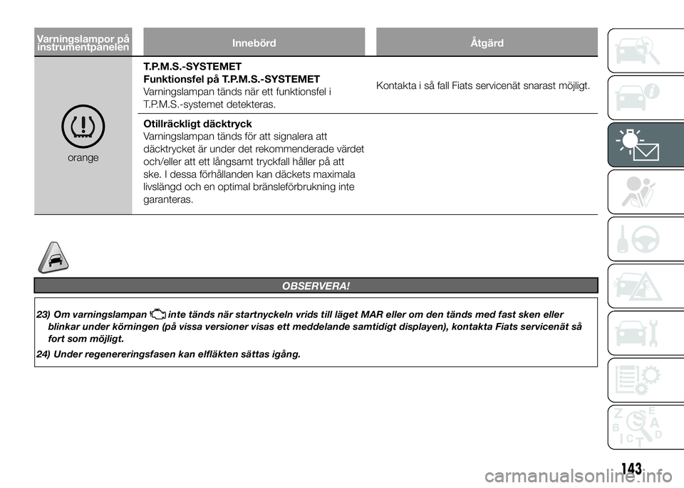 FIAT DUCATO 2016  Drift- och underhållshandbok (in Swedish) Varningslampor på
instrumentpanelenInnebörd Åtgärd
orangeT.P.M.S.-SYSTEMET
Funktionsfel på T.P.M.S.-SYSTEMET
Varningslampan tänds när ett funktionsfel i
T.P.M.S.-systemet detekteras.Kontakta i 