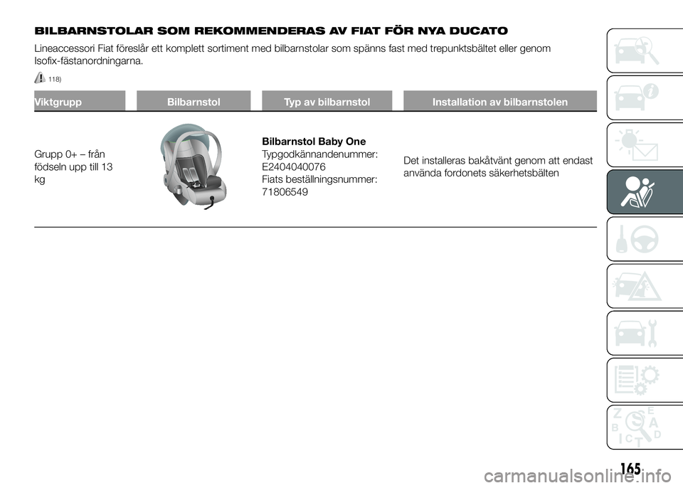 FIAT DUCATO 2016 Drift- och underhållshandbok (in Swedish) BILBARNSTOLAR SOM REKOMMENDERAS AV FIAT FÖR NYA DUCATO
Lineaccessori Fiat föreslår ett komplett sortiment med bilbarnstolar som spänns fast med trepunktsbältet eller genom
Isofix-fästanordningar FIAT DUCATO 2016 Drift- och underhållshandbok (in Swedish) BILBARNSTOLAR SOM REKOMMENDERAS AV FIAT FÖR NYA DUCATO
Lineaccessori Fiat föreslår ett komplett sortiment med bilbarnstolar som spänns fast med trepunktsbältet eller genom
Isofix-fästanordningar
