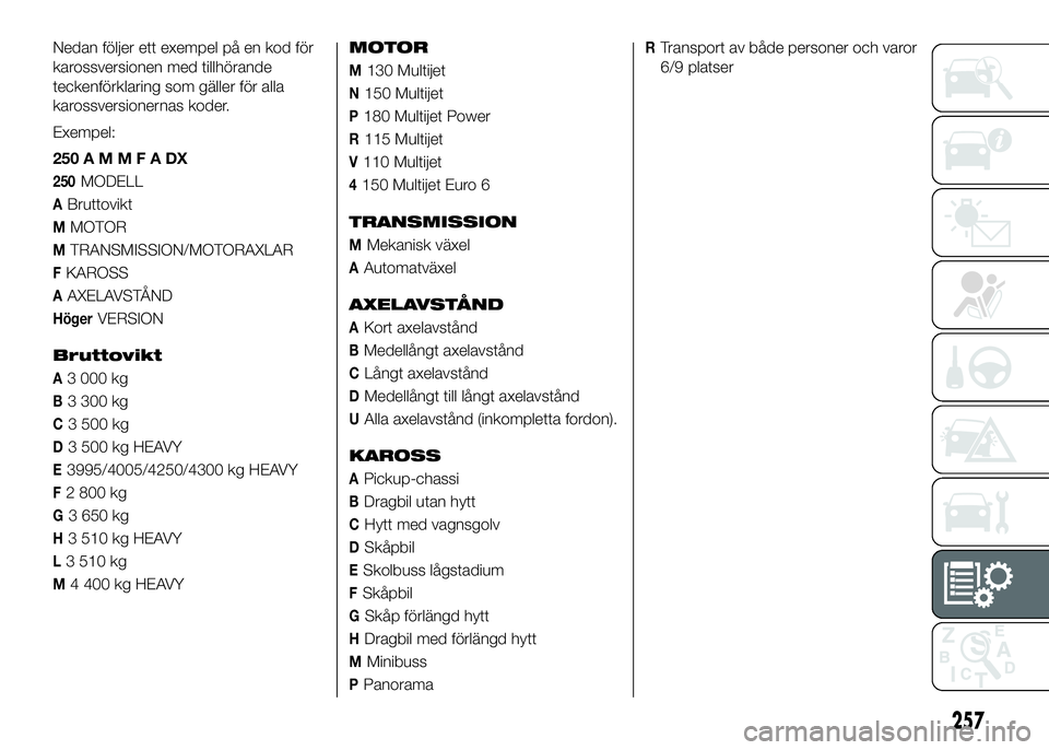 FIAT DUCATO 2016  Drift- och underhållshandbok (in Swedish) Nedan följer ett exempel på en kod för
karossversionen med tillhörande
teckenförklaring som gäller för alla
karossversionernas koder.
Exempel:
250AMMFADX
250MODELL
ABruttovikt
MMOTOR
MTRANSMISS