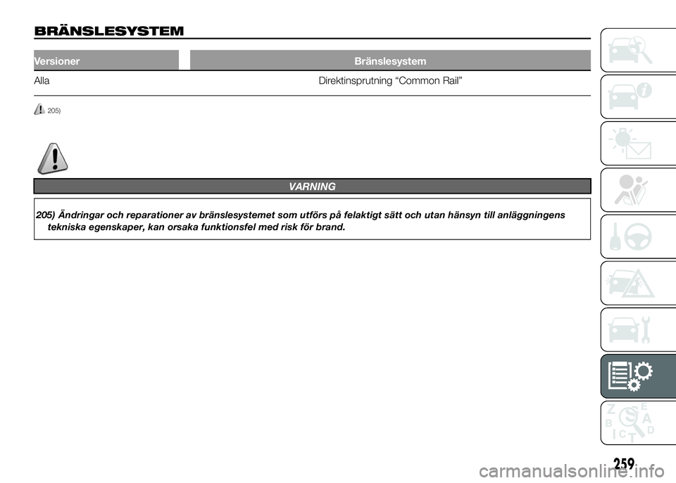 FIAT DUCATO 2016  Drift- och underhållshandbok (in Swedish) BRÄNSLESYSTEM
Versioner Bränslesystem
Alla Direktinsprutning “Common Rail”
205)
VARNING
205) Ändringar och reparationer av bränslesystemet som utförs på felaktigt sätt och utan hänsyn till