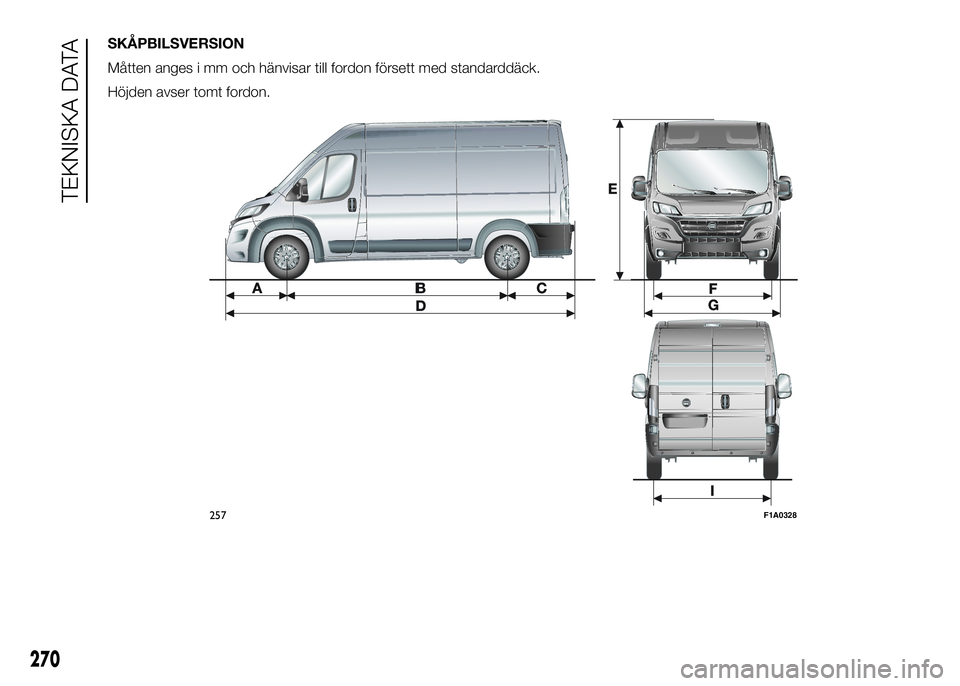 FIAT DUCATO 2016  Drift- och underhållshandbok (in Swedish) SKÅPBILSVERSION
Måtten anges i mm och hänvisar till fordon försett med standarddäck.
Höjden avser tomt fordon.
257F1A0328
270
TEKNISKA DATA 