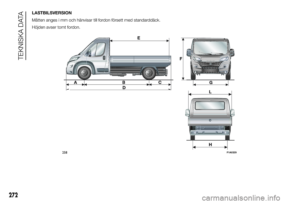 FIAT DUCATO 2016  Drift- och underhållshandbok (in Swedish) LASTBILSVERSION
Måtten anges i mm och hänvisar till fordon försett med standarddäck.
Höjden avser tomt fordon.
258F1A0329
272
TEKNISKA DATA 