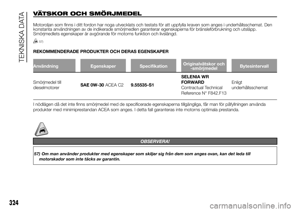 FIAT DUCATO 2016 Drift- och underhållshandbok (in Swedish) VÄTSKOR OCH SMÖRJMEDEL
Motoroljan som finns i ditt fordon har noga utvecklats och testats för att uppfylla kraven som anges i underhållsschemat. Den
konstanta användningen av de indikerade smörj FIAT DUCATO 2016 Drift- och underhållshandbok (in Swedish) VÄTSKOR OCH SMÖRJMEDEL
Motoroljan som finns i ditt fordon har noga utvecklats och testats för att uppfylla kraven som anges i underhållsschemat. Den
konstanta användningen av de indikerade smörj