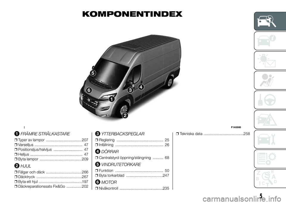 FIAT DUCATO 2016  Drift- och underhållshandbok (in Swedish) KOMPONENTINDEX
.
FRÄMRE STRÅLKASTARE
❒Typer av lampor ..................................207
❒Varselljus ............................................. 47
❒Positionsljus/halvljus ...............