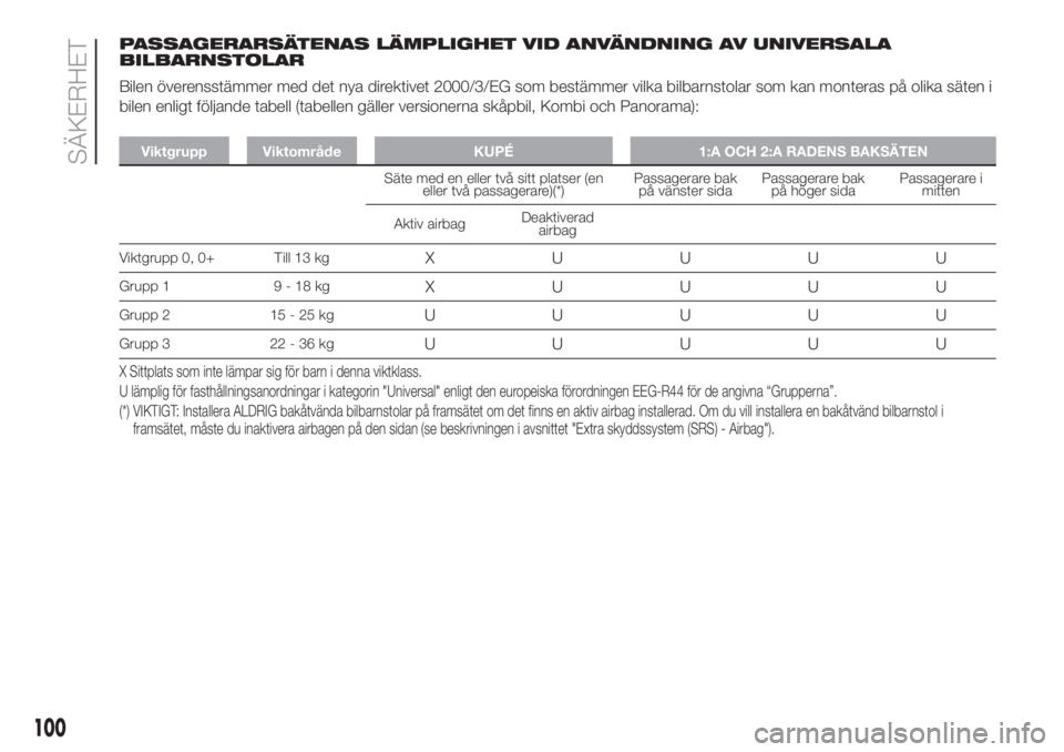 FIAT DUCATO 2017  Drift- och underhållshandbok (in Swedish) PASSAGERARSÄTENAS LÄMPLIGHET VID ANVÄNDNING AV UNIVERSALA
BILBARNSTOLAR
Bilen överensstämmer med det nya direktivet 2000/3/EG som bestämmer vilka bilbarnstolar som kan monteras på olika säten 