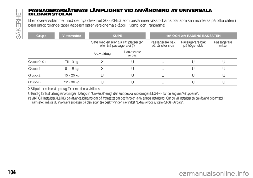 FIAT DUCATO 2018  Drift- och underhållshandbok (in Swedish) PASSAGERARSÄTENAS LÄMPLIGHET VID ANVÄNDNING AV UNIVERSALA
BILBARNSTOLAR
Bilen överensstämmer med det nya direktivet 2000/3/EG som bestämmer vilka bilbarnstolar som kan monteras på olika säten 