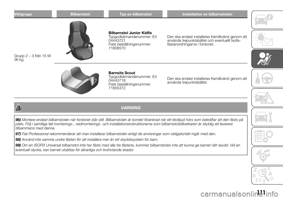 FIAT DUCATO 2018 Drift- och underhållshandbok (in Swedish) Viktgrupp Bilbarnstol Typ av bilbarnstol Installation av bilbarnstolen
Grupp2–3från 15 till
36 kg
Bilbarnstol Junior Kidfix
Typgodkännandenummer: E4
04443721
Fiats beställningsnummer:
71806570Den FIAT DUCATO 2018 Drift- och underhållshandbok (in Swedish) Viktgrupp Bilbarnstol Typ av bilbarnstol Installation av bilbarnstolen
Grupp2–3från 15 till
36 kg
Bilbarnstol Junior Kidfix
Typgodkännandenummer: E4
04443721
Fiats beställningsnummer:
71806570Den