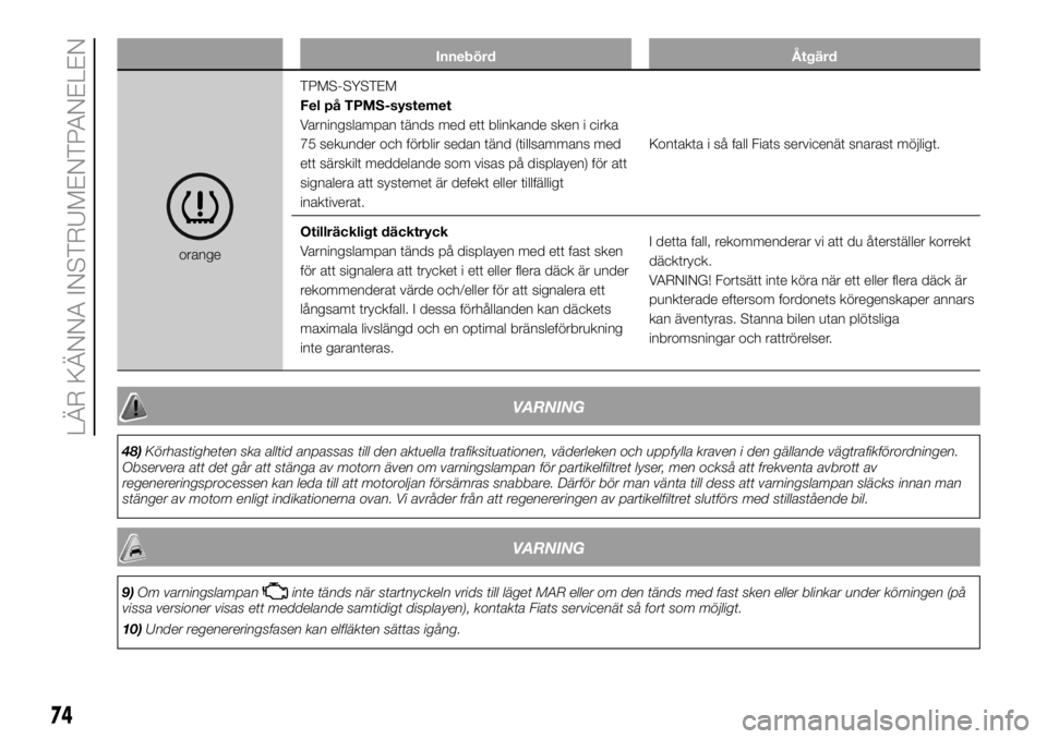 FIAT DUCATO 2018  Drift- och underhållshandbok (in Swedish) Innebörd Åtgärd
orangeTPMS-SYSTEM
Fel på TPMS-systemet
Varningslampan tänds med ett blinkande sken i cirka
75 sekunder och förblir sedan tänd (tillsammans med
ett särskilt meddelande som visas