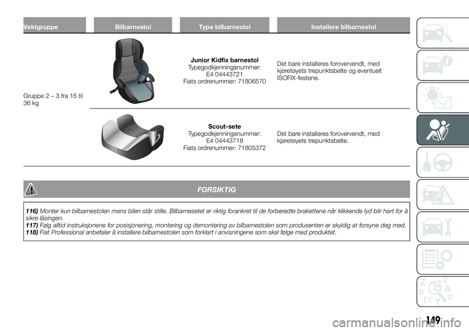 FIAT DUCATO 2016  Drift- og vedlikeholdshåndbok (in Norwegian) Vektgruppe Bilbarnestol Type bilbarnestol Installere bilbarnestol
Gruppe2–3fra15til
36 kg
Junior Kidfix barnestol
Typegodkjenningsnummer:
E4 04443721
Fiats ordrenummer: 71806570Det bare installeres 