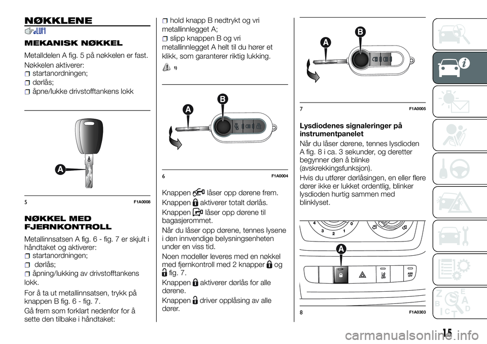 FIAT DUCATO 2015  Drift- og vedlikeholdshåndbok (in Norwegian) NØKKLENE
MEKANISK NØKKEL
Metalldelen A fig. 5 på nøkkelen er fast.
Nøkkelen aktiverer:
startanordningen;
dørlås;
åpne/lukke drivstofftankens lokk
NØKKEL MED
FJERNKONTROLL
Metallinnsatsen A fi