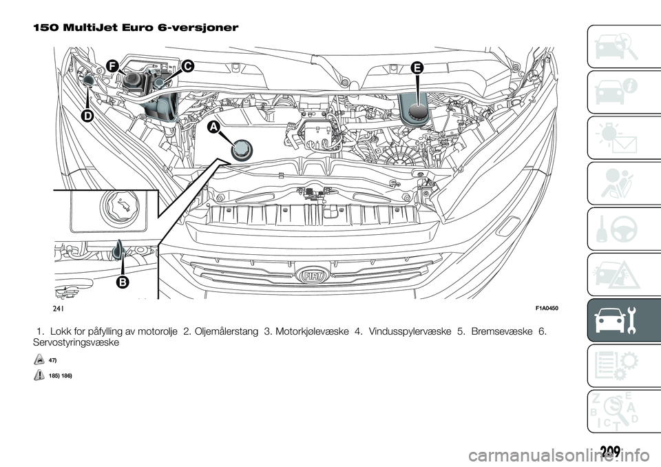 FIAT DUCATO 2017  Drift- og vedlikeholdshåndbok (in Norwegian) 150 MultiJet Euro 6-versjoner
1. Lokk for påfylling av motorolje 2. Oljemålerstang 3. Motorkjølevæske 4. Vindusspylervæske 5. Bremsevæske 6.
Servostyringsvæske
47)
185) 186)
241F1A0450
209 