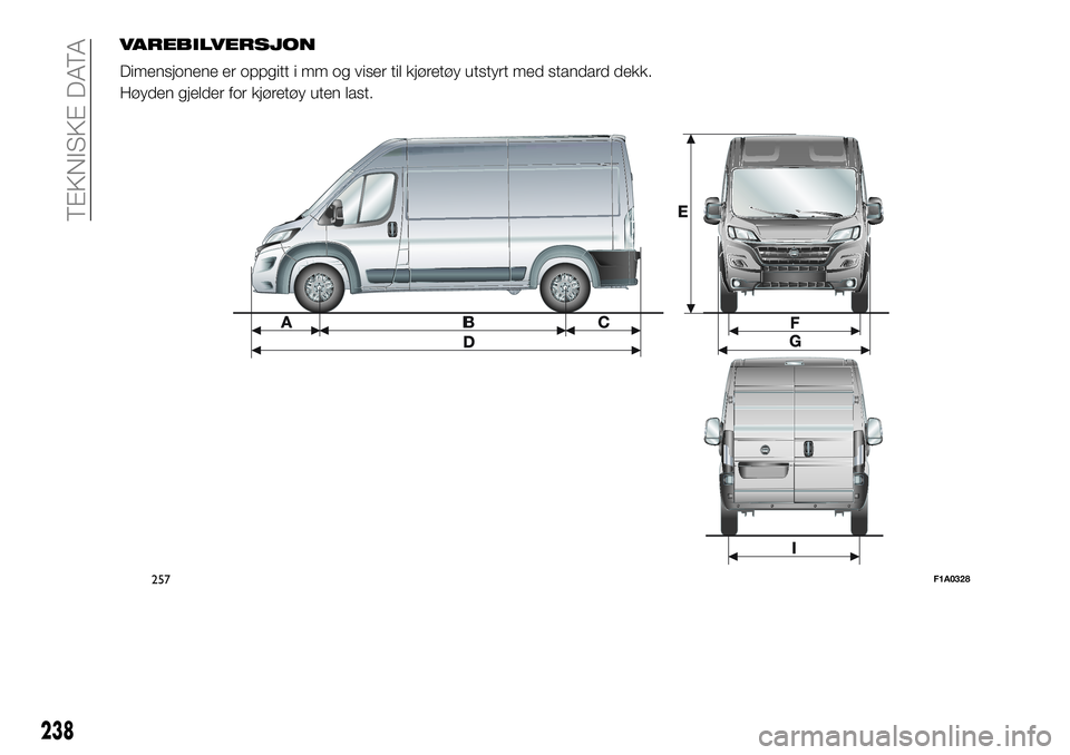 FIAT DUCATO 2017  Drift- og vedlikeholdshåndbok (in Norwegian) VAREBILVERSJON
Dimensjonene er oppgitt i mm og viser til kjøretøy utstyrt med standard dekk.
Høyden gjelder for kjøretøy uten last.
257F1A0328
238
TEKNISKE DATA 