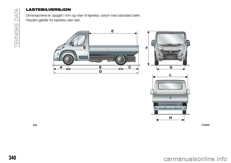 FIAT DUCATO 2017  Drift- og vedlikeholdshåndbok (in Norwegian) LASTEBILVERSJON
Dimensjonene er oppgitt i mm og viser til kjøretøy utstyrt med standard dekk.
Høyden gjelder for kjøretøy uten last.
258F1A0329
240
TEKNISKE DATA 
