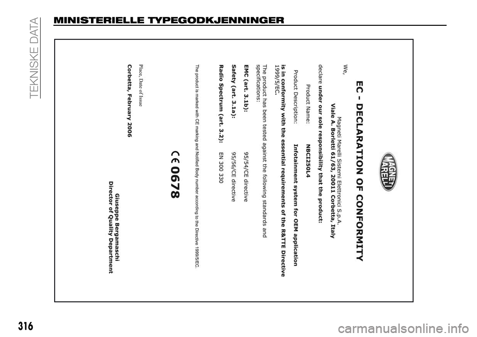 FIAT DUCATO 2015  Drift- og vedlikeholdshåndbok (in Norwegian) MINISTERIELLE TYPEGODKJENNINGER
316
TEKNISKE DATA 
