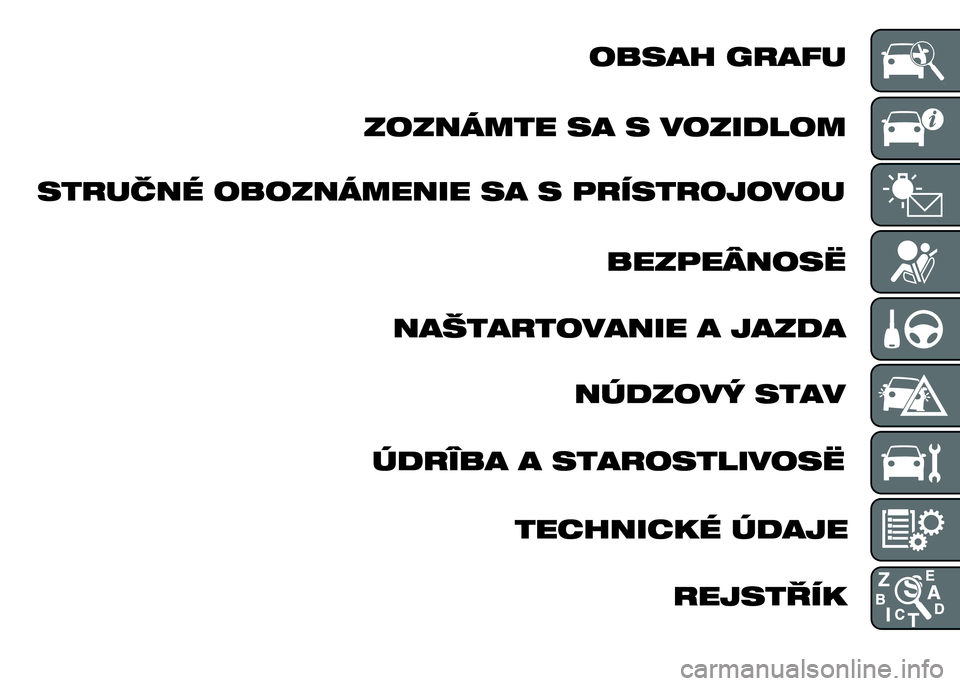 FIAT DUCATO 2015 Návod na použitie a údržbu (in Slovakian) FIAT DUCATO 2015 Návod na použitie a údržbu (in Slovakian)