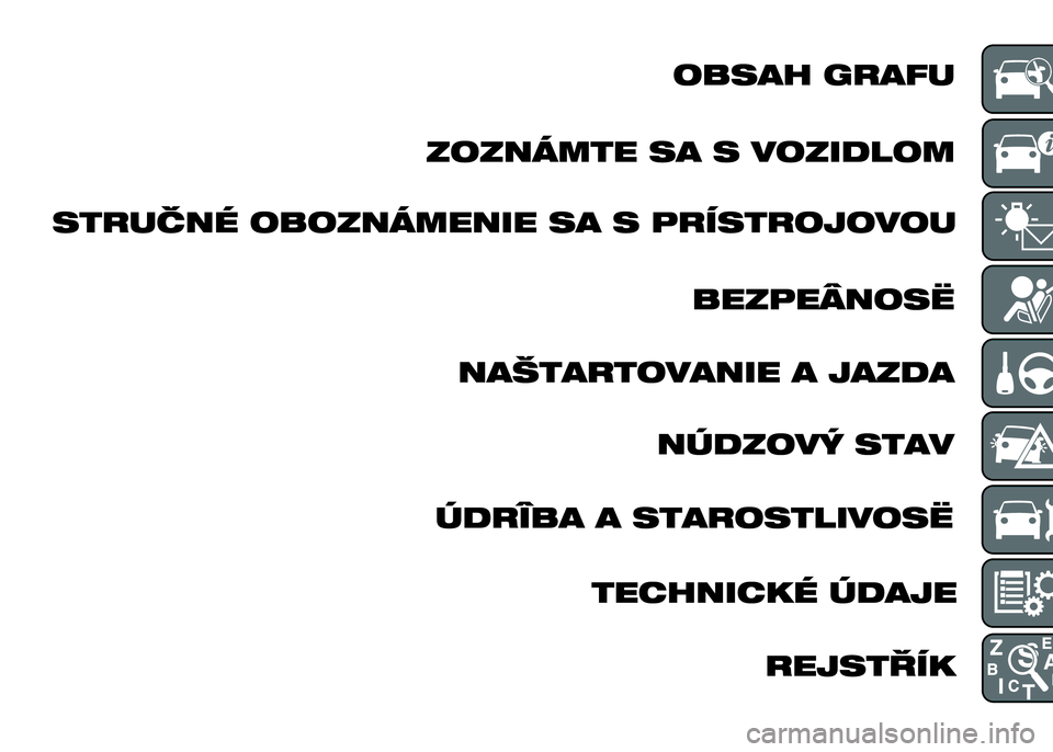 FIAT DUCATO 2016  Návod na použitie a údržbu (in Slovakian) 
