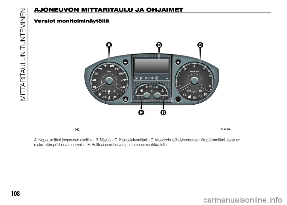 FIAT DUCATO 2017  Käyttö- ja huolto-ohjekirja (in in Finnish) AJONEUVON MITTARITAULU JA OHJAIMET.
Versiot monitoiminäytöllä
A. Nopeusmittari (nopeuden osoitin) – B. Näyttö – C. Kierroslukumittari – D. Moottorin jäähdytysnesteen lämpötilamittari, j
