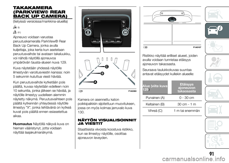 FIAT DUCATO 2016  Käyttö- ja huolto-ohjekirja (in in Finnish) TAKAKAMERA
(PARKVIEW® REAR
BACK UP CAMERA)
(tietyissä versioissa/markkina-alueilla)
9)
81)
Ajoneuvo voidaan varustaa
peruutuskameralla ParkView® Rear
Back Up Camera, jonka avulla
kuljettaja, joka k