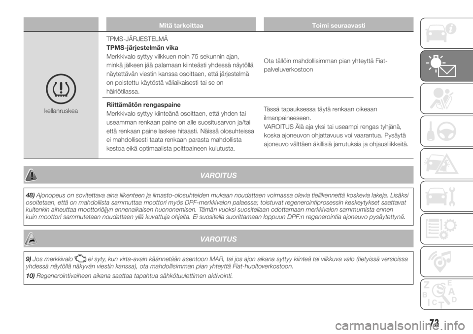 FIAT DUCATO 2018  Käyttö- ja huolto-ohjekirja (in in Finnish) Mitä tarkoittaa Toimi seuraavasti
kellanruskeaTPMS-JÄRJESTELMÄ
TPMS-järjestelmän vika
Merkkivalo syttyy vilkkuen noin 75 sekunnin ajan,
minkä jälkeen jää palamaan kiinteästi yhdessä näytö