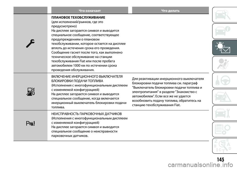 FIAT DUCATO 2016 Руководство по эксплуатации и техобслуживанию (in Russian) Что означает Что делать
ПЛАНОВОЕ ТЕХОБСЛУЖИВАНИЕ
(для исполнений/рынков, где это
предусмотрено)
На дисплее з FIAT DUCATO 2016 Руководство по эксплуатации и техобслуживанию (in Russian) Что означает Что делать
ПЛАНОВОЕ ТЕХОБСЛУЖИВАНИЕ
(для исполнений/рынков, где это
предусмотрено)
На дисплее з