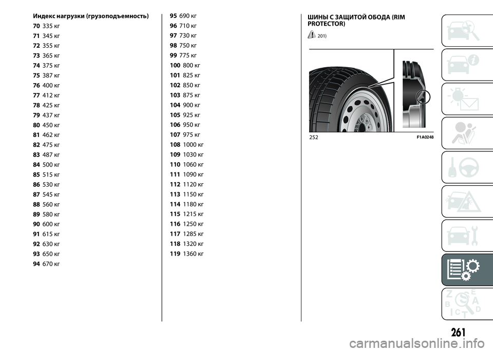 FIAT DUCATO 2016  Руководство по эксплуатации и техобслуживанию (in Russian) 95690 кг
96710 кг
97730 кг
98750 кг
99775 кг
100800 кг
101825 кг
102850 кг
103875 кг
104900 кг
105925 кг
106950 кг
107975 кг
1081000 кг
1091030 кг
1101060 кг
1111090 к