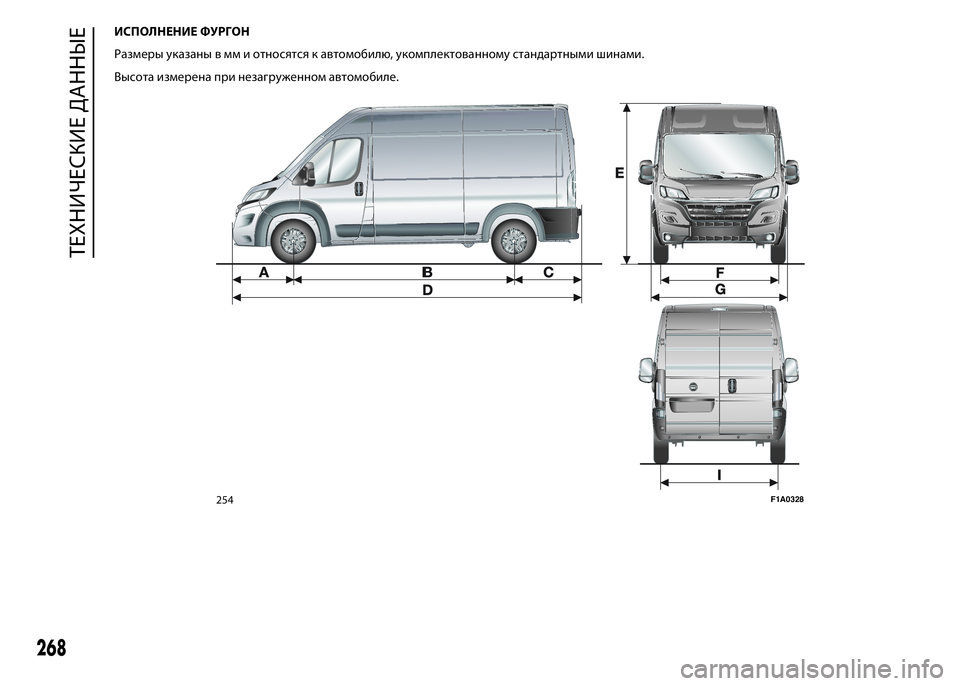 FIAT DUCATO 2016  Руководство по эксплуатации и техобслуживанию (in Russian) ИСПОЛНЕНИЕ ФУРГОН
Размеры указаны в мм и относятся к автомобилю, укомплектованному стандартными шинами.
Выс