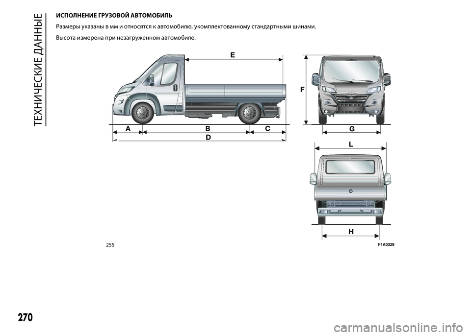 FIAT DUCATO 2016  Руководство по эксплуатации и техобслуживанию (in Russian) ИСПОЛНЕНИЕ ГРУЗОВОЙ АВТОМОБИЛЬ
Размеры указаны в мм и относятся к автомобилю, укомплектованному стандартны